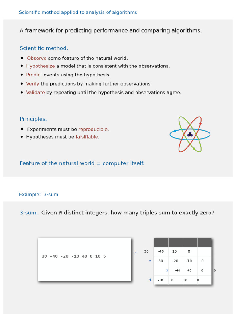 1 AnalysisOfAlgorithms | PDF | Time Complexity | Hypothesis