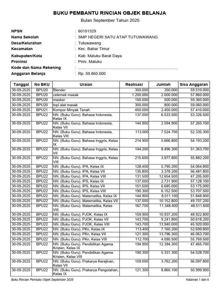Rincian Anggaran Belanja SMP 2025 | PDF