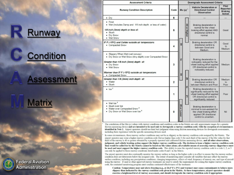 rcam | PDF
