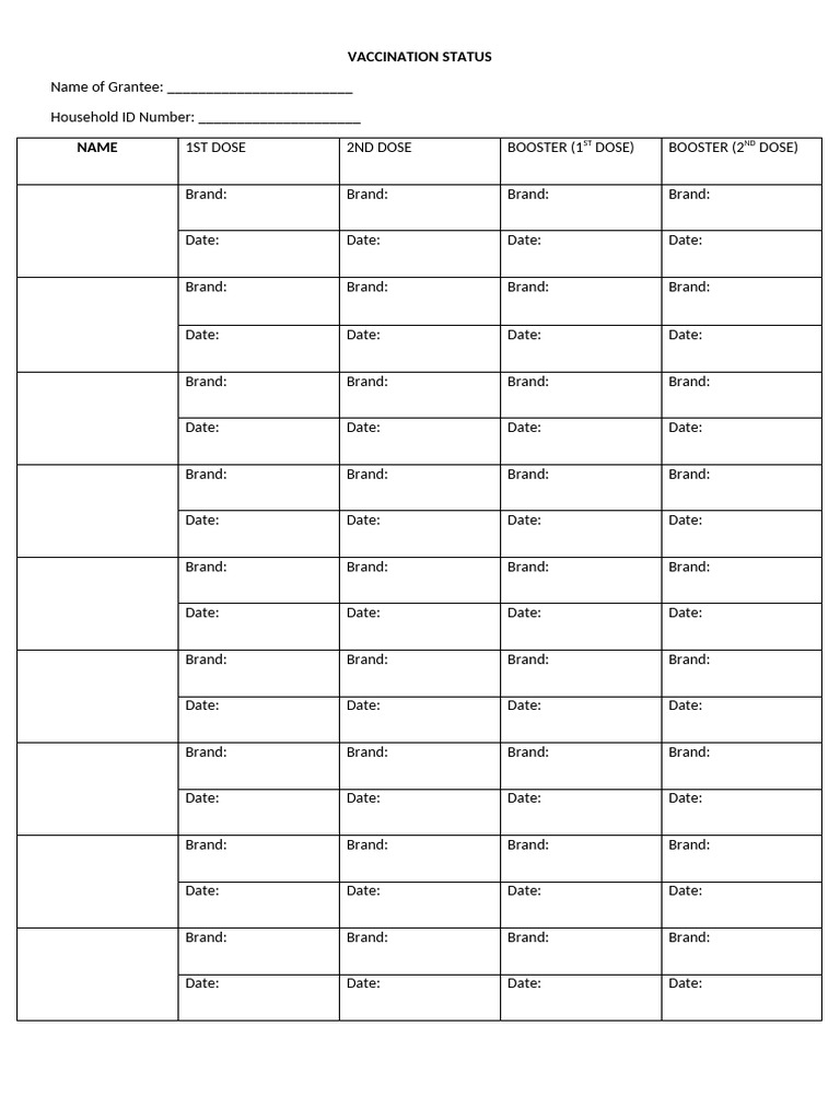 Vaccination Status 4ps | PDF