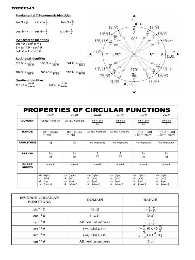 Formulas | PDF