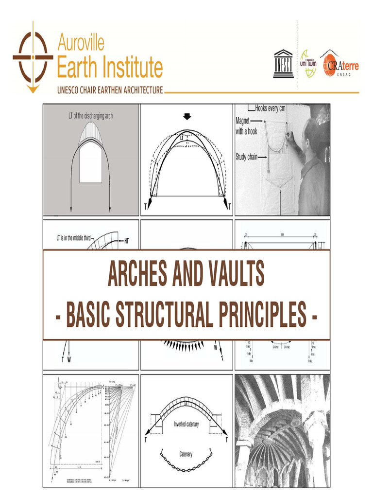 AVD 05 Basic Structural Principles | PDF | Vault (Architecture ...