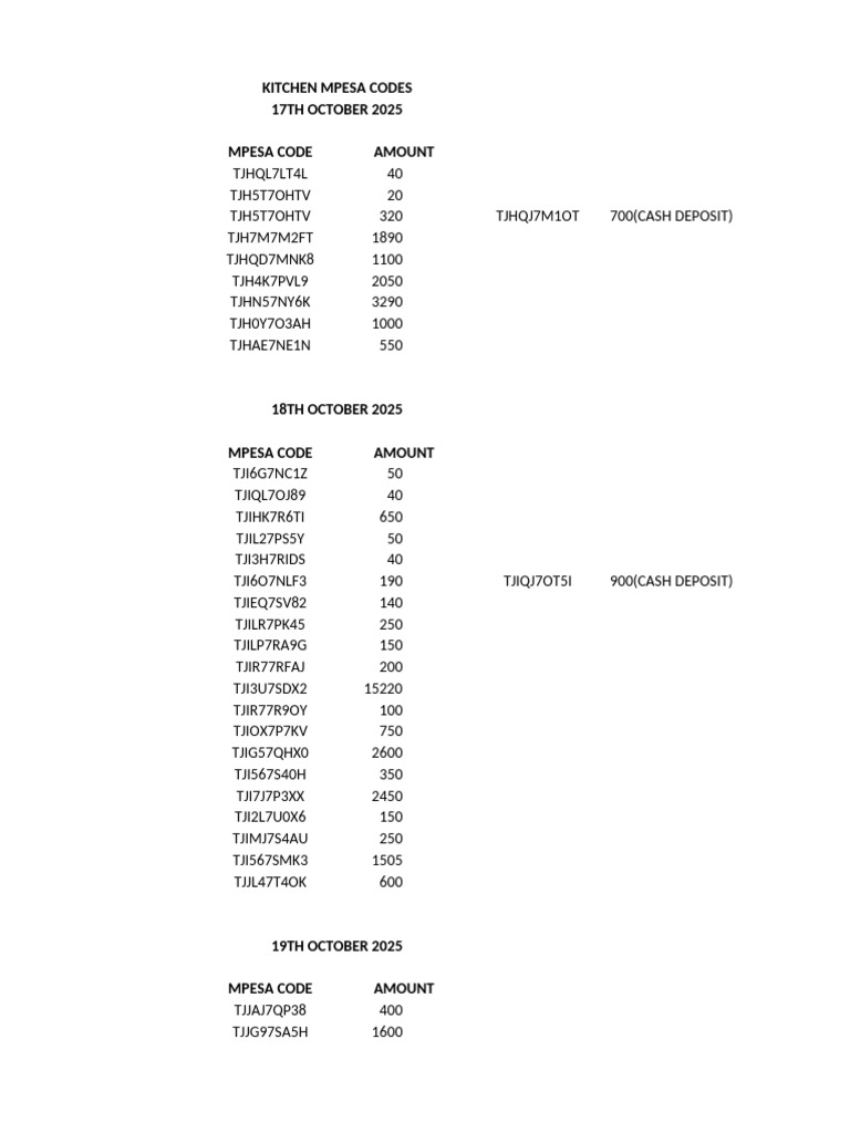 Mpesa Codes | PDF
