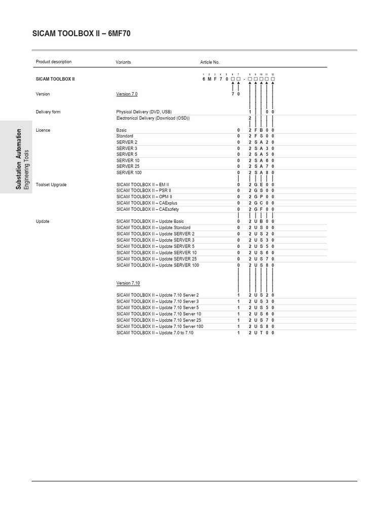 SICAM TOOLBOX II Automation Tools | PDF | Computing | Software