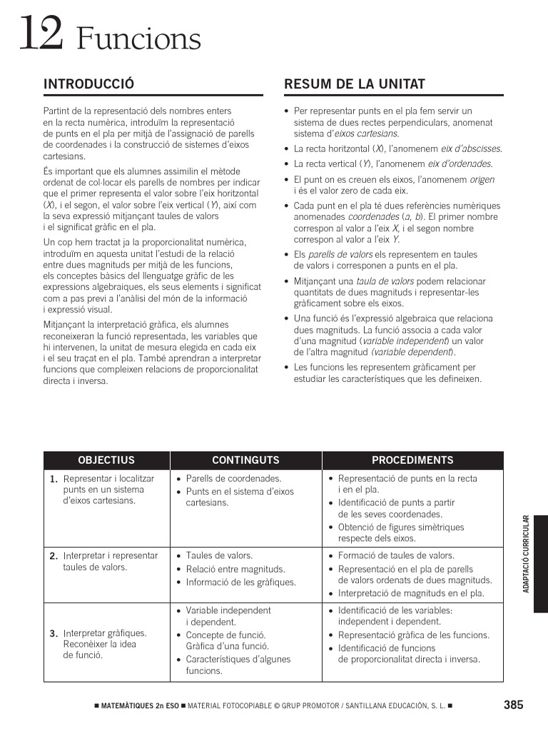 Dossier Funcions 2n Eso | PDF