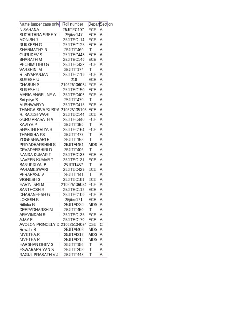 Student Roll Numbers by Department | PDF