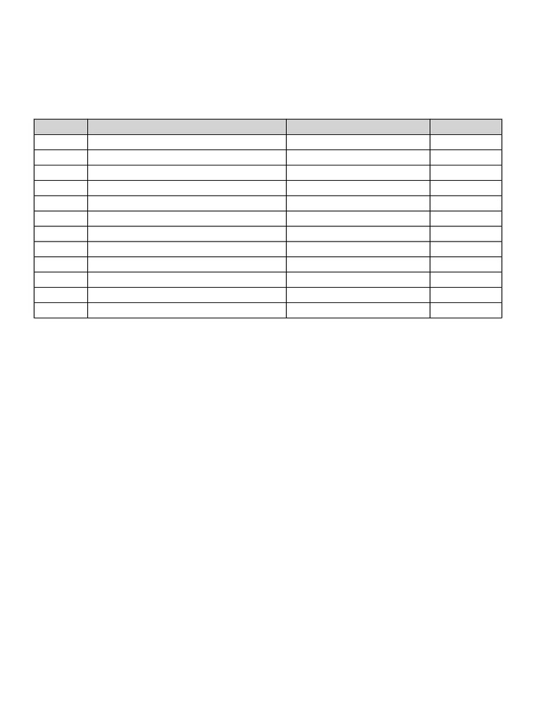 IMPA Spare Parts Page Reference | PDF