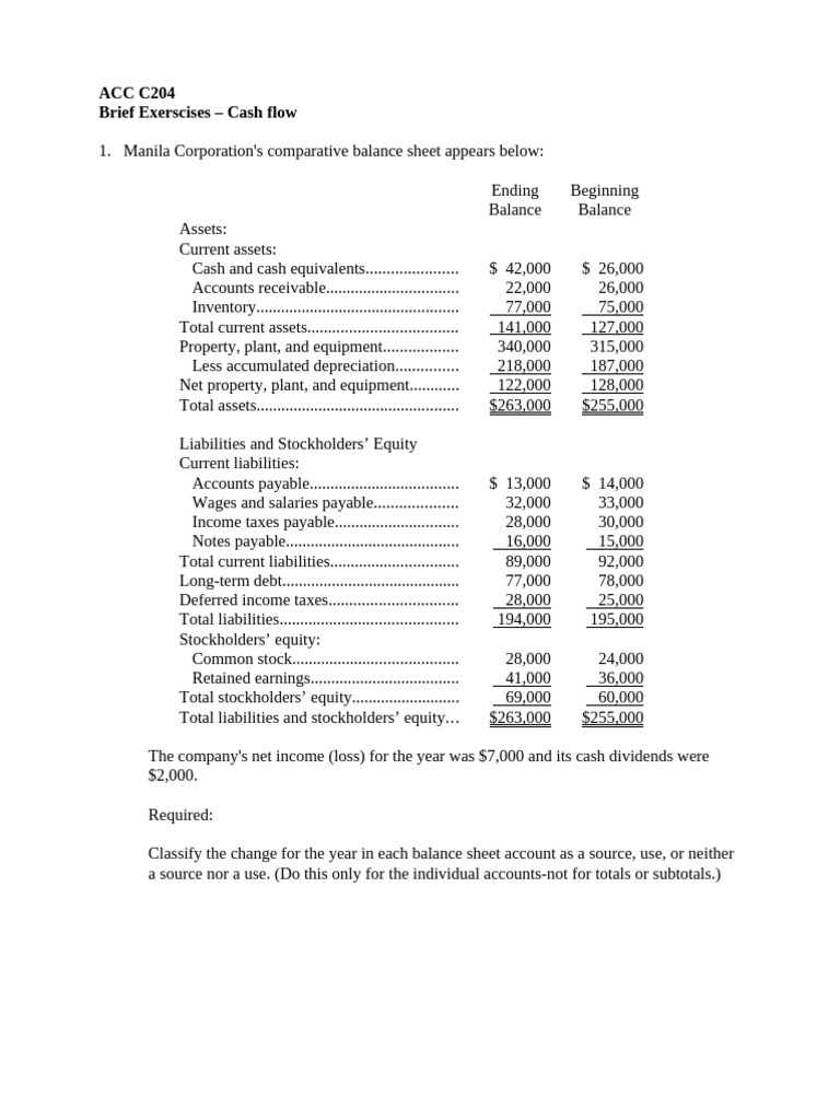 Cash Flow Q | PDF | Retained Earnings | Equity (Finance)