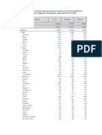 Ani Web Pob Elect Region Ales Municipales Fonavi 2010