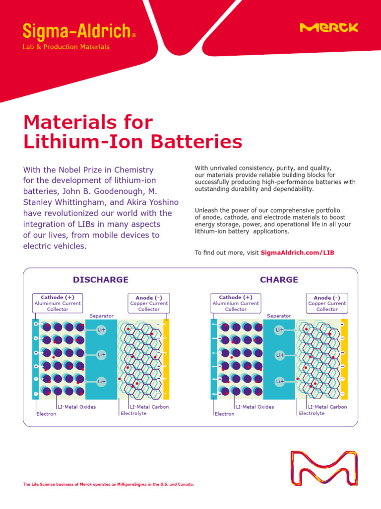 MERCK Materials For Lithium-Ion Batteries-FL-MK | PDF | Lithium Ion ...