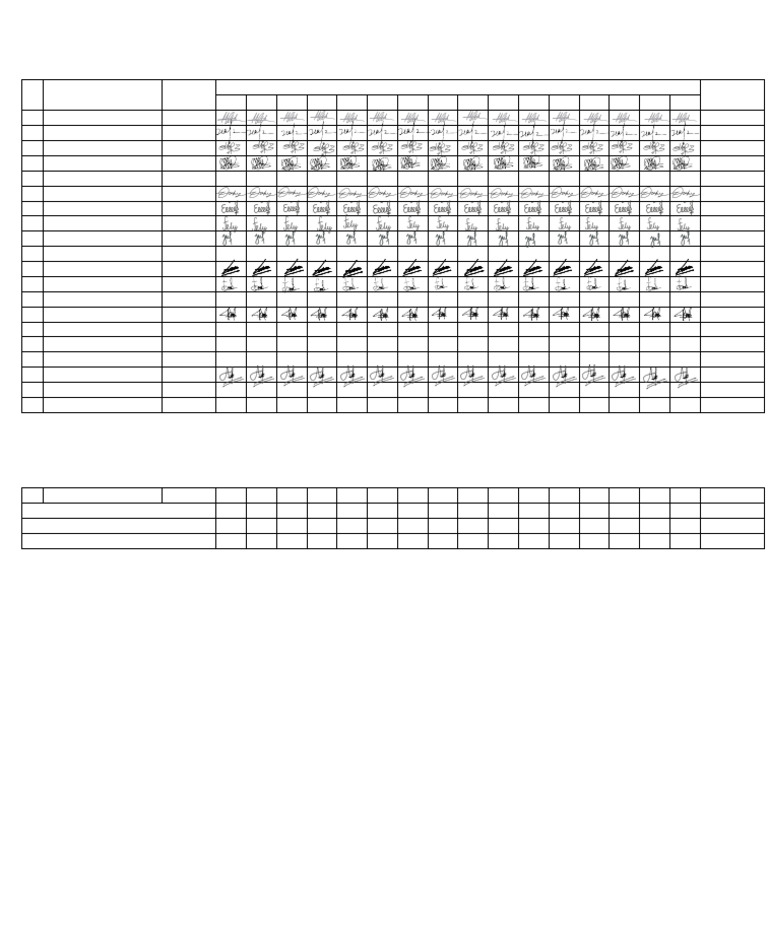 Tbo 3 d Absensi Signed | PDF