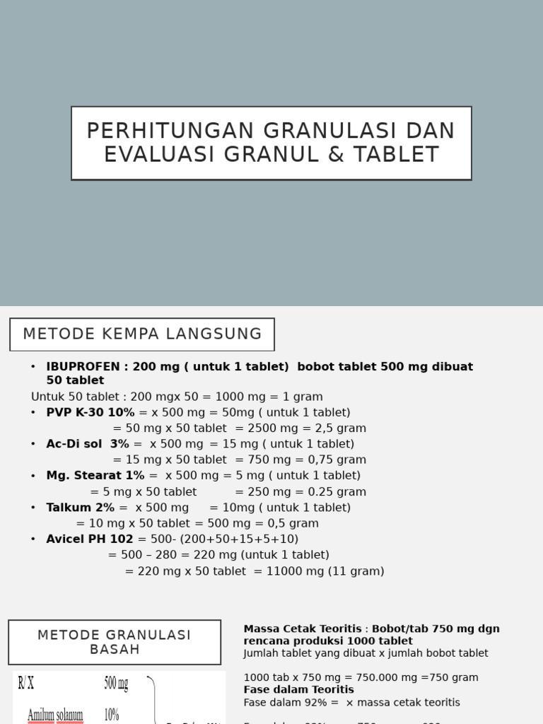 Evaluasi Granul dan Tablet Ibuprofen | PDF