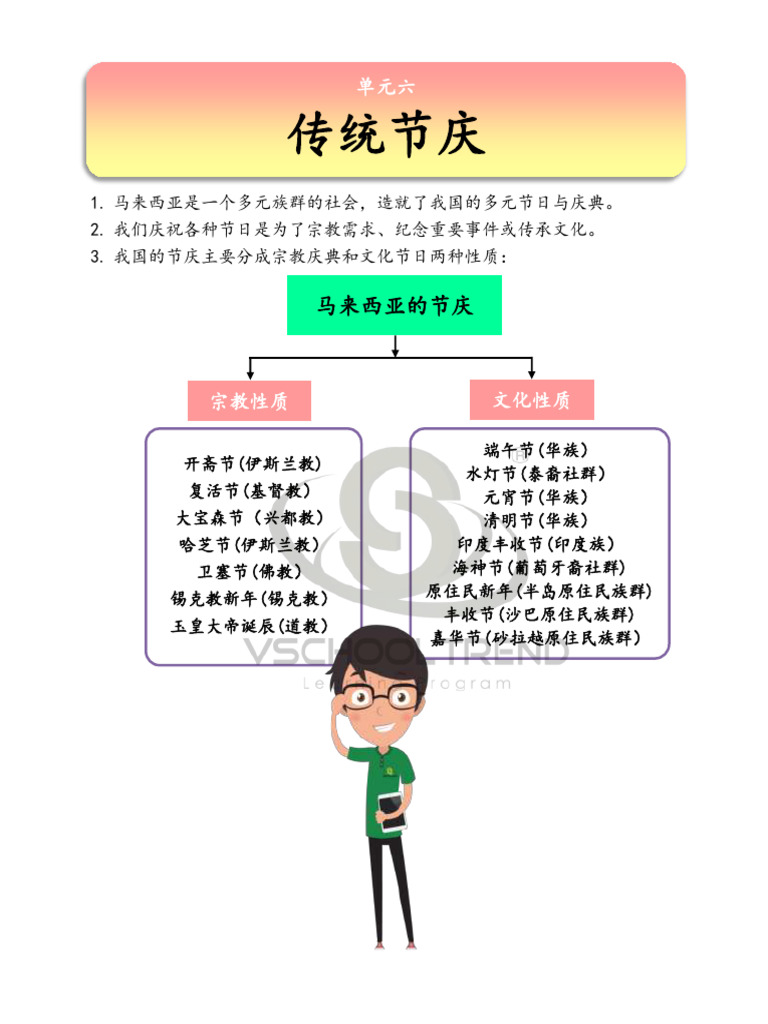 39243 6. 传统节庆done | PDF