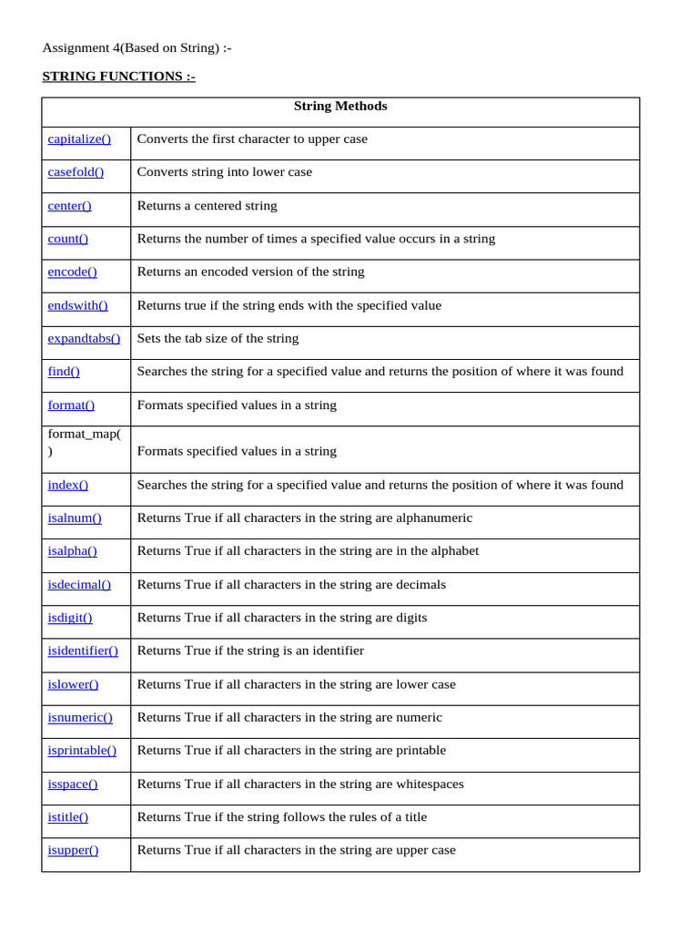 Assignment 4.1 | PDF | String (Computer Science) | Software Engineering