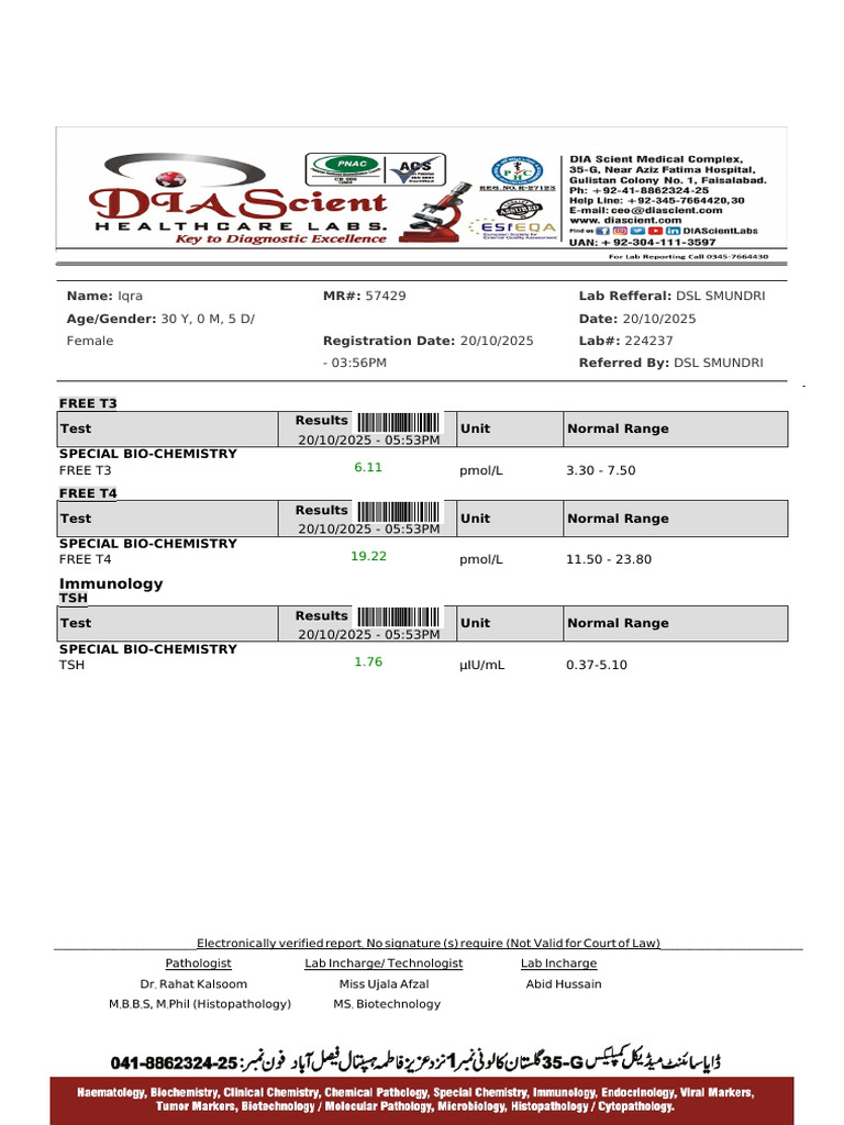 Free T3, T4, and TSH Test Results | PDF