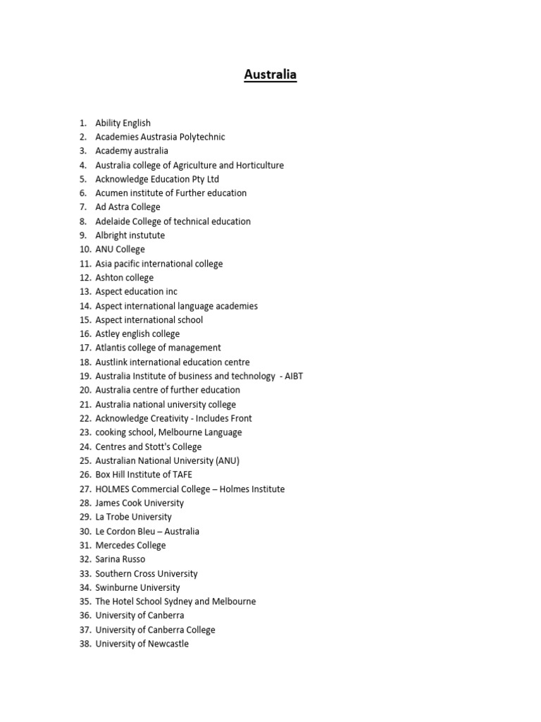 List of Educational Institutions in Australia | PDF | Universities And ...