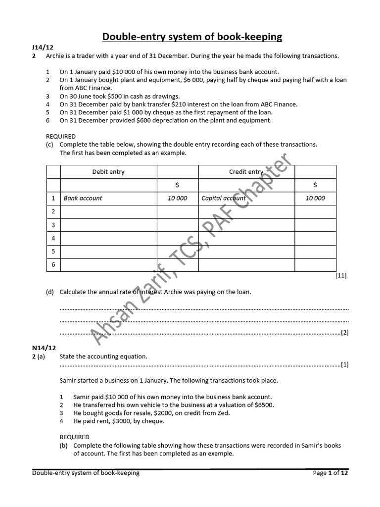 Double-Entry Bookkeeping Transactions Guide | PDF | Debits And Credits ...