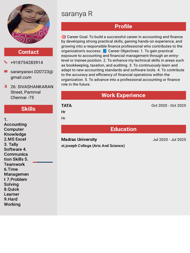 Saranya.R 1759755964101 | PDF