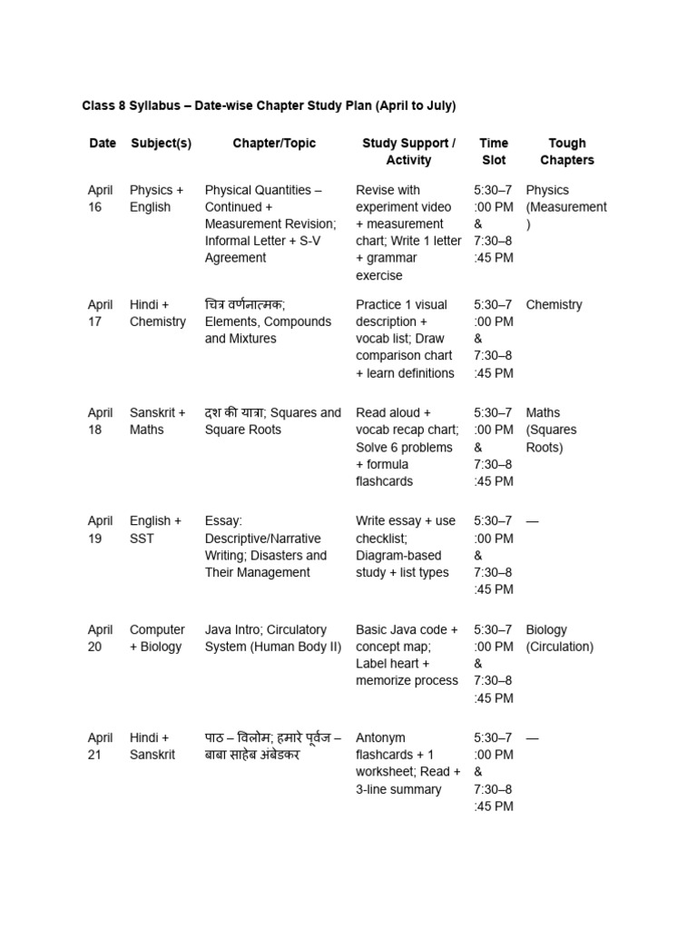 Class 8 Date-wise Study Plan (April-July) | PDF | Mathematics