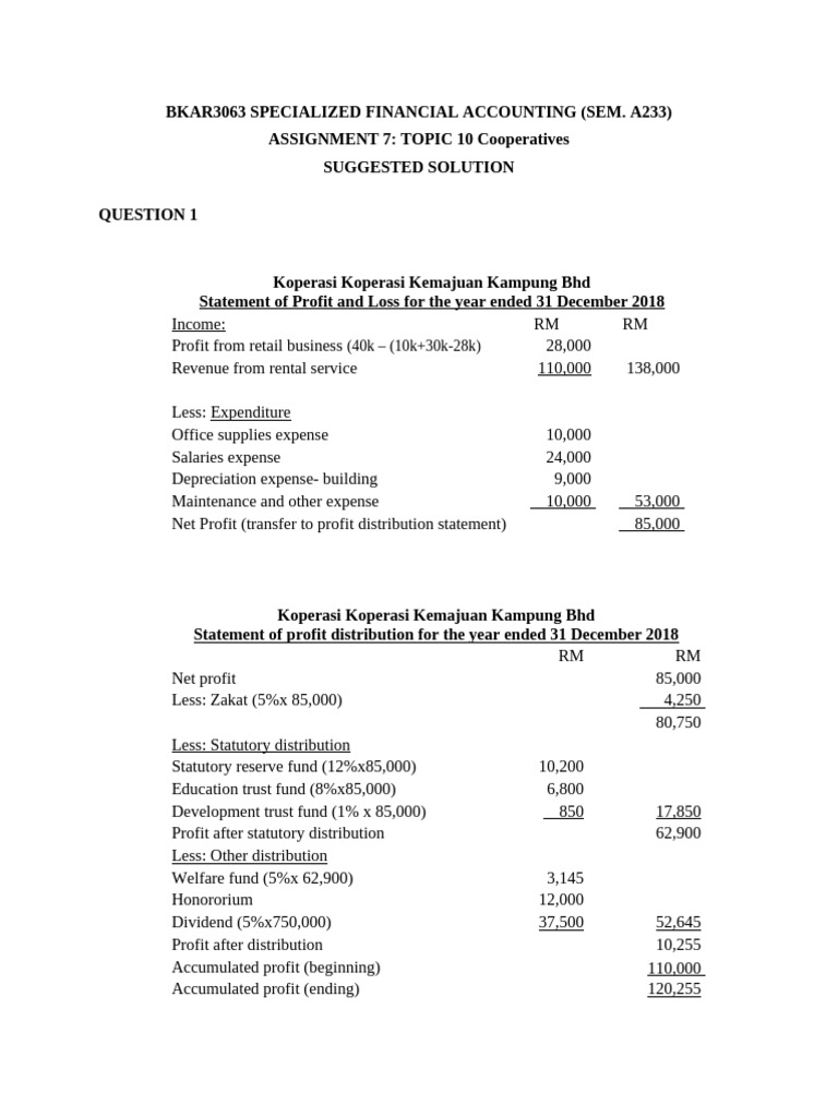 C10 Assignment 7 Cooperatives A233 - Answer Revised | PDF | Income ...
