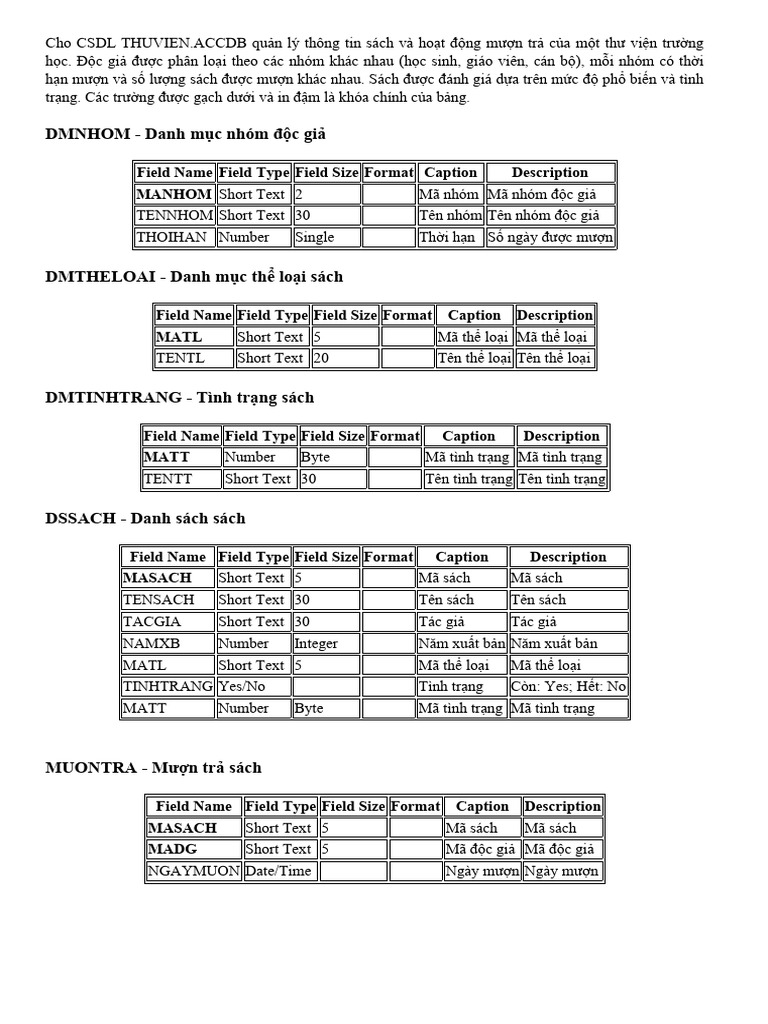 ONTAP | PDF