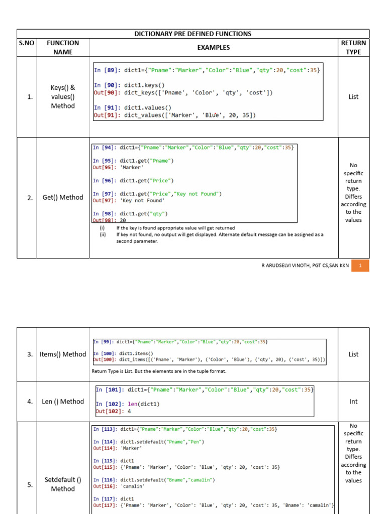 Python Dictionary Functions Explained | PDF | Parameter (Computer ...