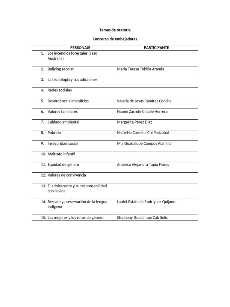 Temas de Oratoria en Concurso Escolar | PDF