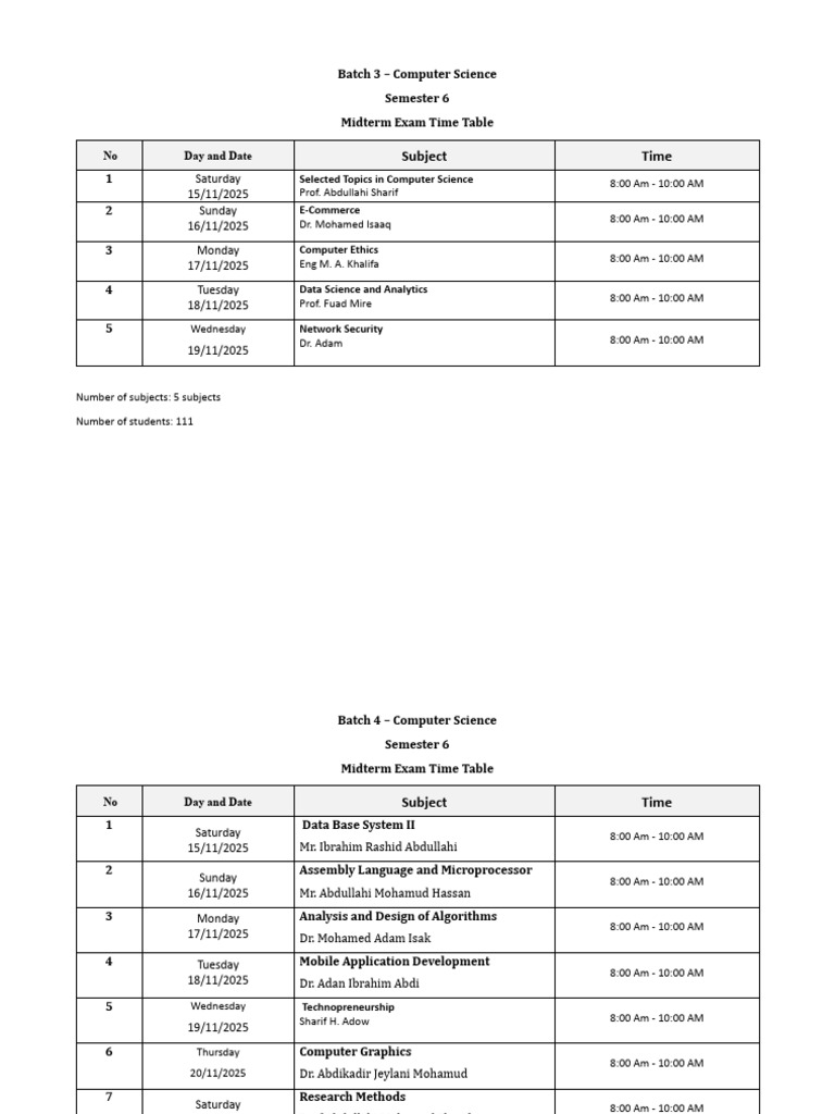 Department of Computer Science | PDF | Computing | Information Science