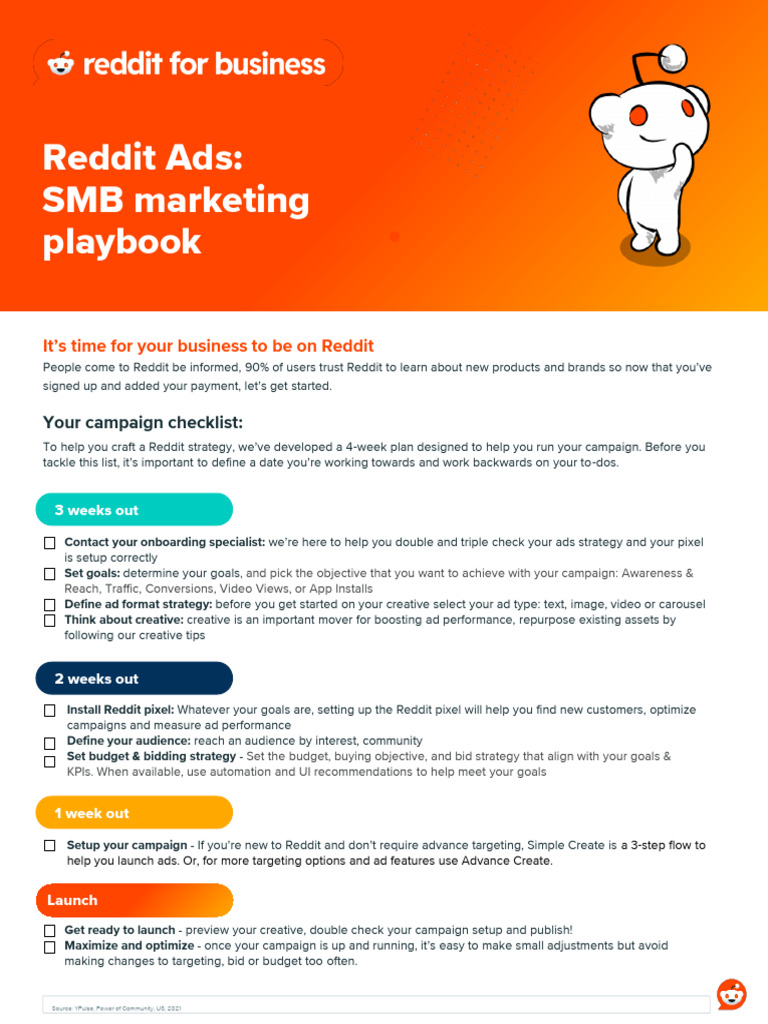 Reddit Ads Strategy for SMBs | PDF | Advertising | Brand