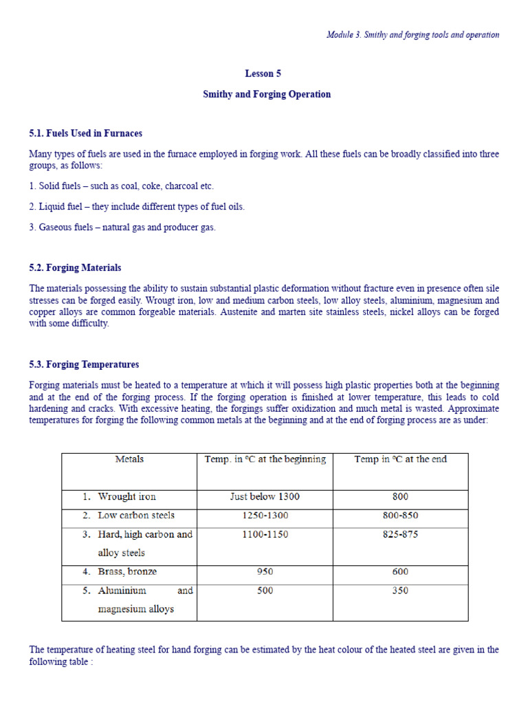05-Smithy and Forging Operation | PDF | Forging | Blacksmith