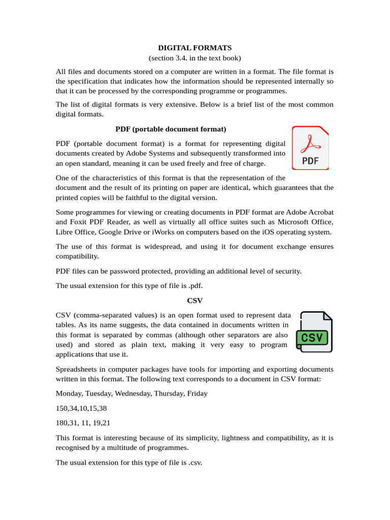 Common Digital File Formats Explained | PDF | Malware | Spyware