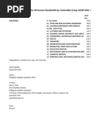 IPC Series 2018-2025 Data Summary | PDF