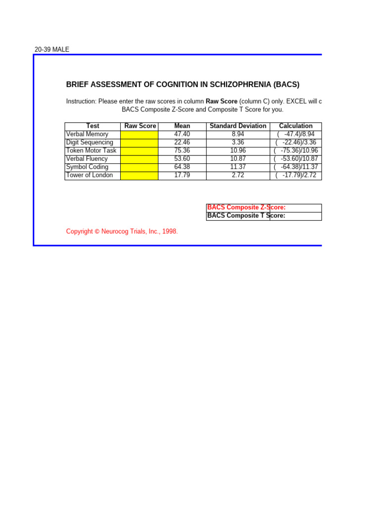BACS Cognitive Assessment Scores Summary | PDF | Standard Score | Memory