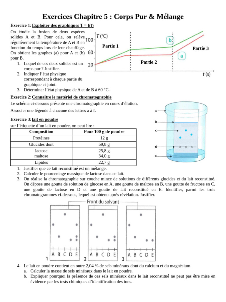 Exercices sur Corps Pur et Mélange | PDF | Chromatographie | Lait