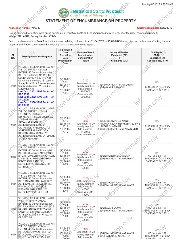 Tellapur 424 Ec | PDF