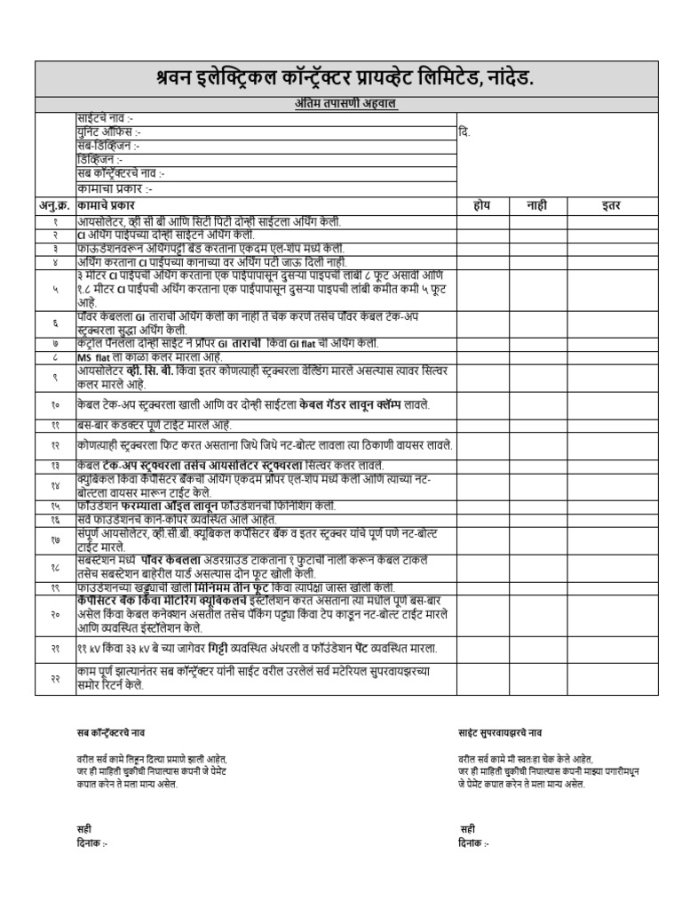 Supervision Check List | PDF