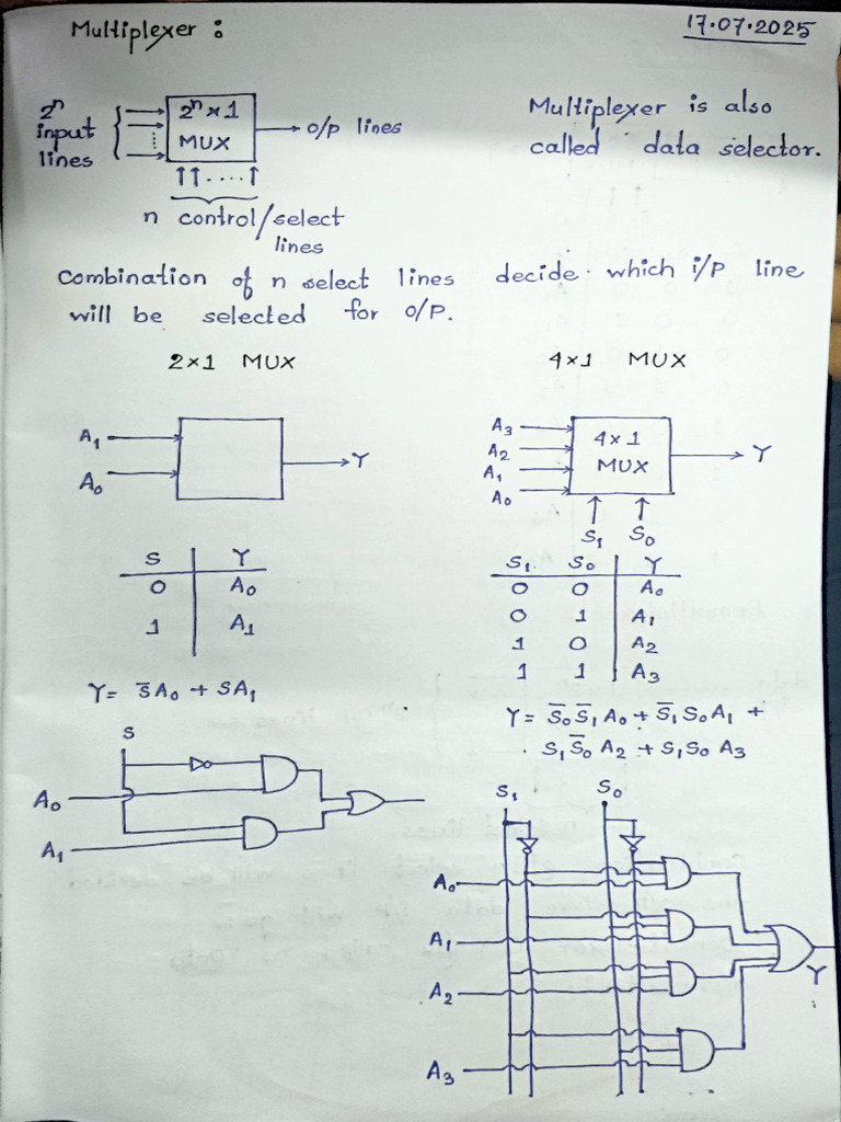 Multiplexer and Demultiplexer Basics | PDF | Multiplexing | Electronic ...