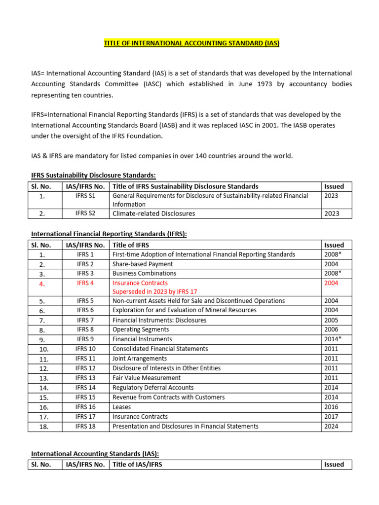 Overview of IAS and IFRS Standards | PDF | Audit | International ...