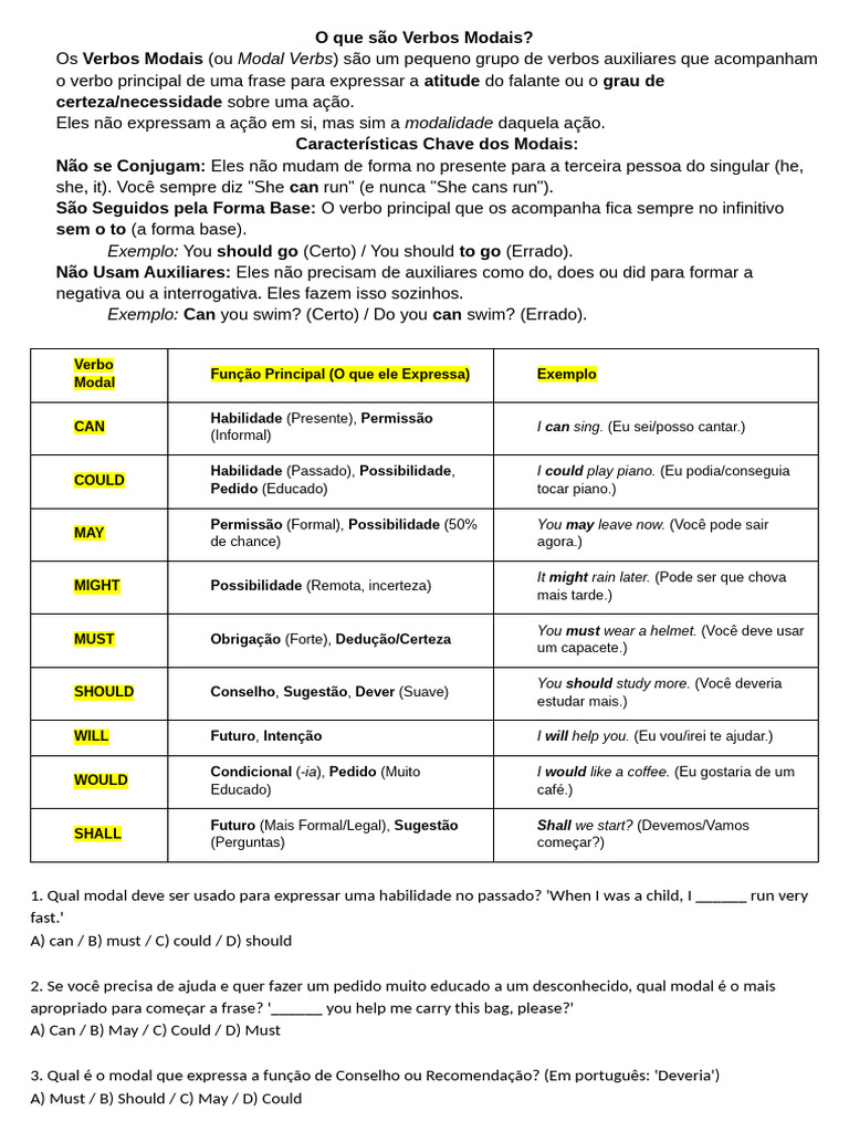 Guia Completo sobre Verbos Modais | PDF | Tipologia linguística
