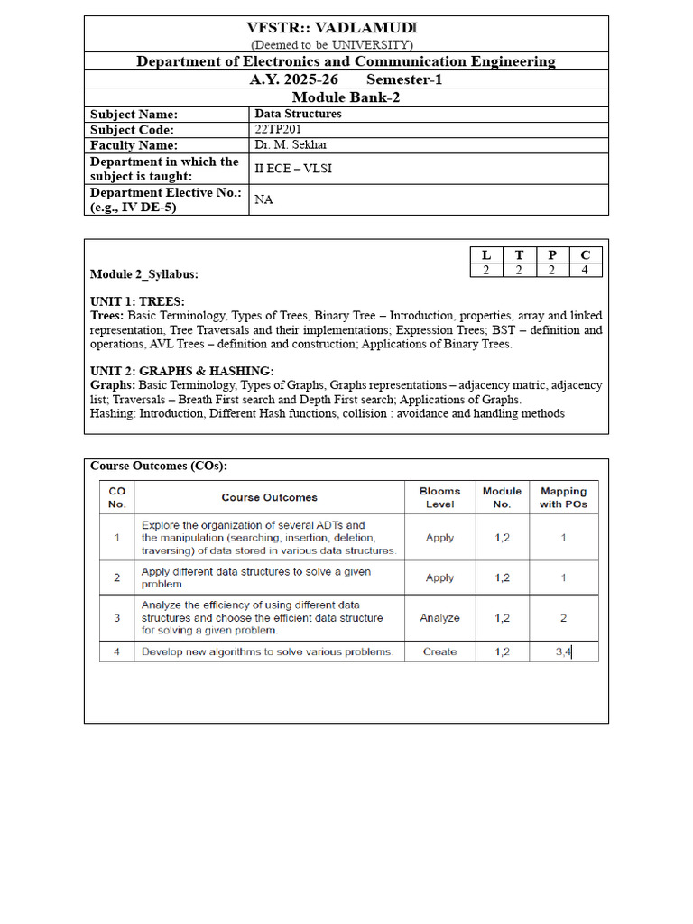 22TP201 - DS - MB 2 - Ii Vlsi | PDF | Computing | Algorithms And Data ...