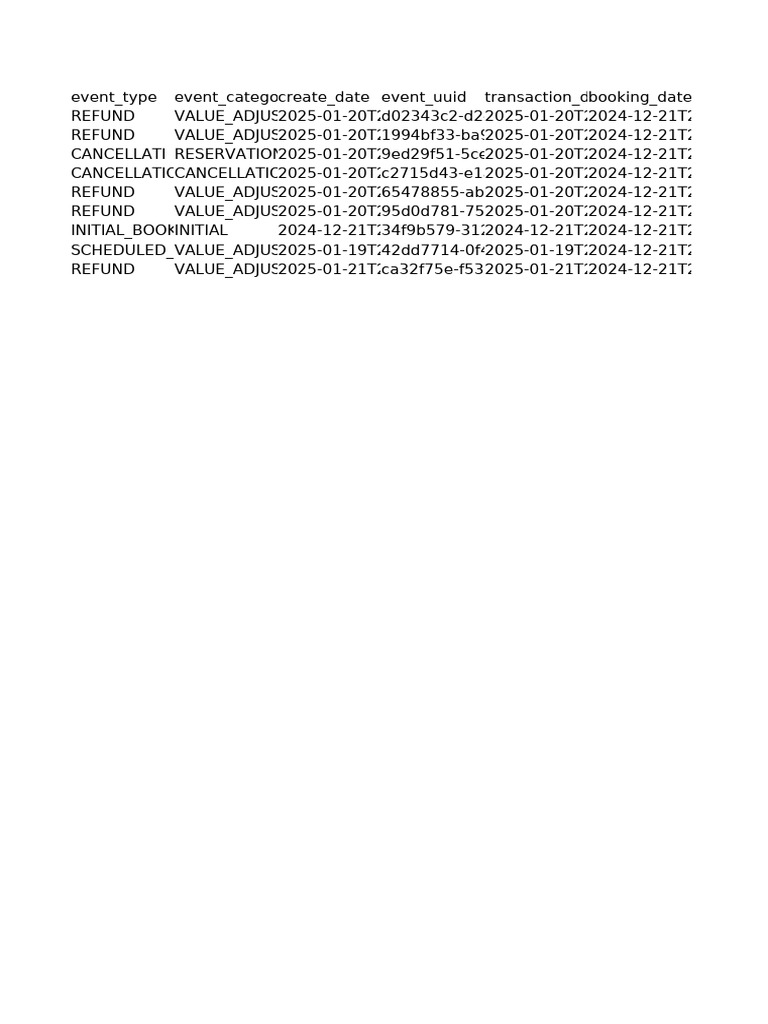 Final File Upload 2 | PDF