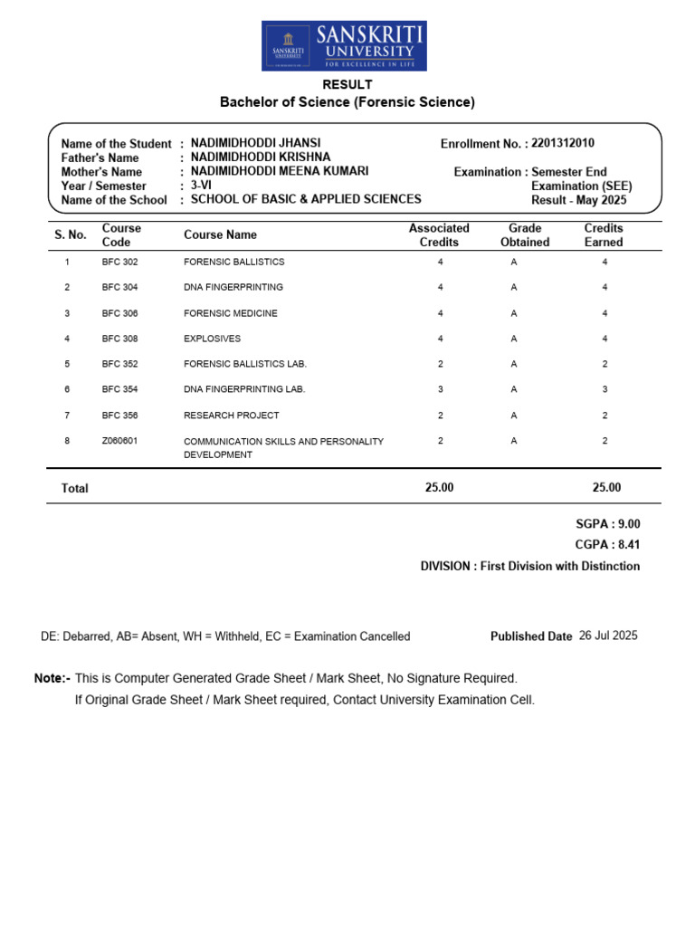 Marksheet (1) | PDF | Forensic Science | Health Sciences