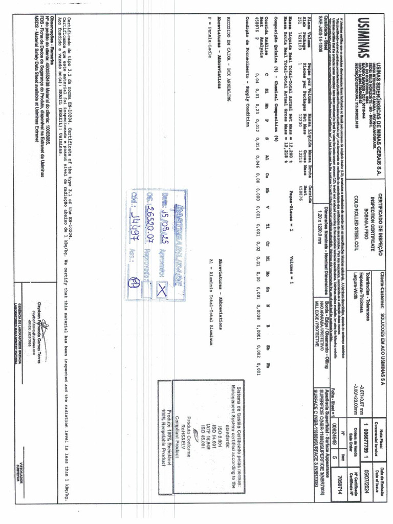 Certificado Materia Prima - 13719 | PDF