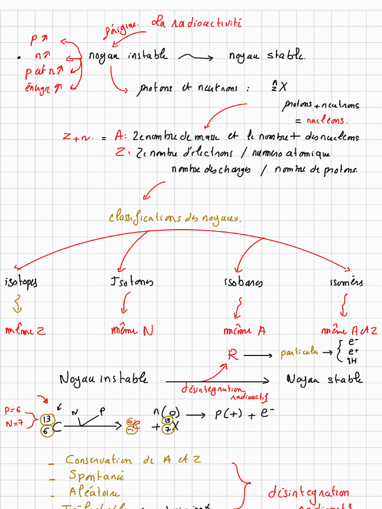 La Radioactivité | PDF