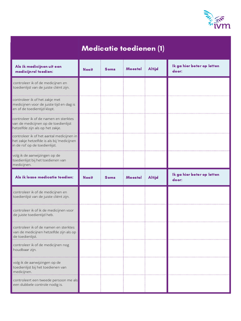 Formulier Medicatie Toedienen | PDF