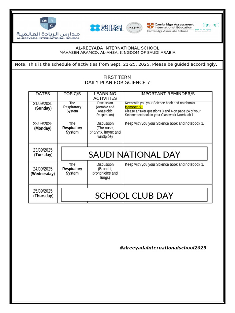 Science 7-DP Sept. 21-25, 2025 (Final) | PDF