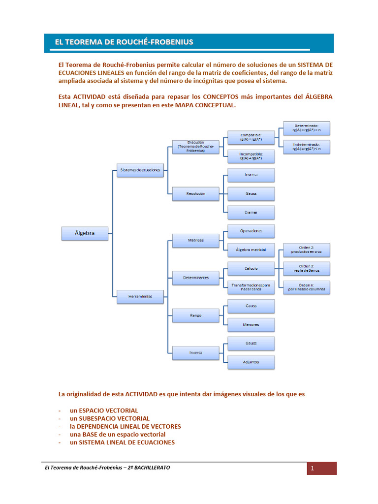 El Teorema de Rouche Frobenius E28093 2o Bachillerato | PDF | Espacio ...