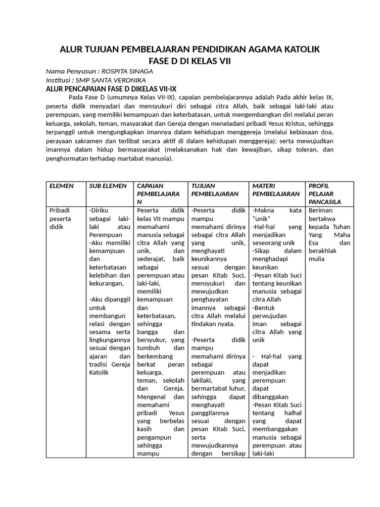 ATP 7 | PDF