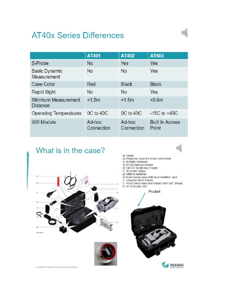 AT40X Reference 00 | PDF