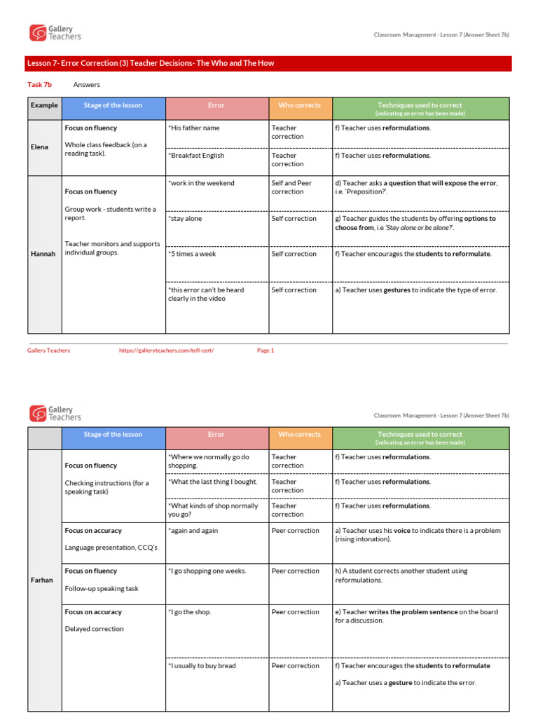 Error Correction Techniques in Teaching | PDF | Classroom Management ...